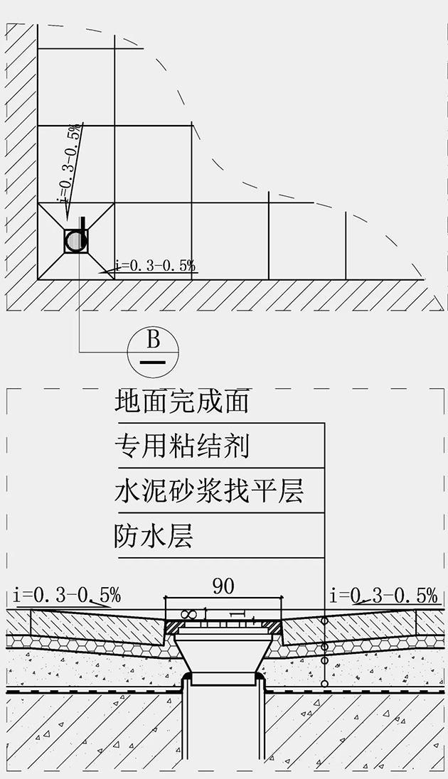 地漏与瓷砖的4种拼接方法,安装得高大上